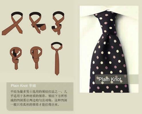 平結領帶打法步驟圖解