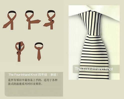 四手結領帶打法步驟圖解