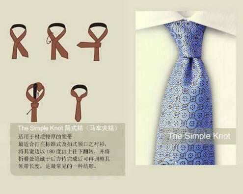 馬車夫結領帶打法步驟圖解