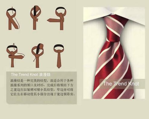 浪漫結領帶打法步驟圖解